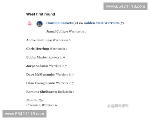 勇士队2025赛季NBA赛程全解析关键对决一网打尽