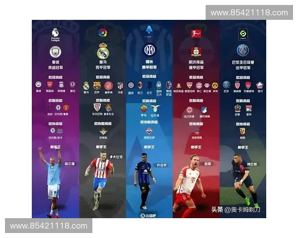 五大足球联赛豪门俱乐部的崛起与影响力分析：从英超到西甲的全景透视